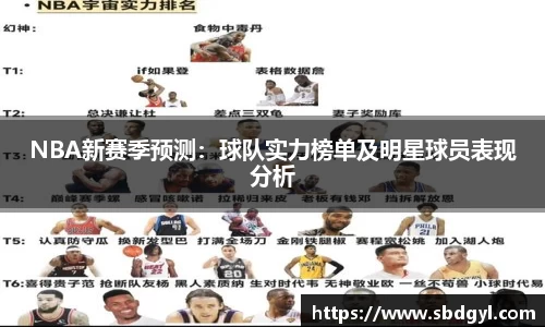 NBA新赛季预测：球队实力榜单及明星球员表现分析